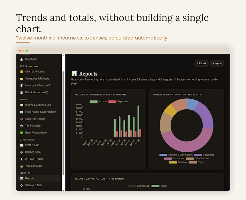 Reports page with trends and totals without building a single chart — twelve months of income, expenses, category breakdowns and donut charts calculated automatically. Interactive financial reporting inside the small business bookkeeping template for freelancers, side hustles and online sellers reviewing performance, accounting reports digital download, browser based, no app.