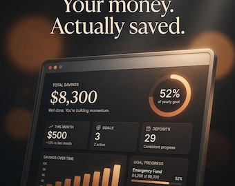 Interactive Savings Dashboard 52 Week Budget Tracker Money Saving Challenge Digital Savings Planner No Print Browser Tool