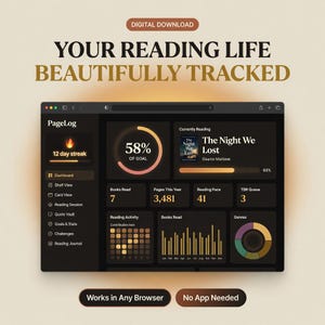 May include: A digital reading tracker dashboard titled PageLog displayed on a dark interface. It features a 12-day streak, a 58% goal progress circle, a currently reading section for The Night We Lost, and various statistics including books read, pages, and genres.