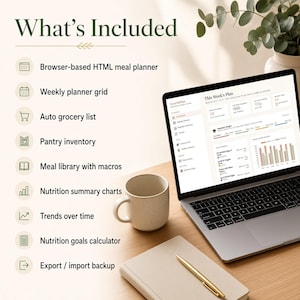 Pu&ograve; includere: Un computer portatile che mostra un'interfaccia di pianificazione dei pasti digitale intitolata This Week's Plan, insieme a un elenco di funzionalit&agrave; tra cui un pianificatore di pasti HTML, una griglia settimanale e grafici nutrizionali.