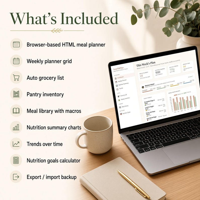 Pu&ograve; includere: Un computer portatile che mostra un'interfaccia di pianificazione dei pasti digitale intitolata This Week's Plan, insieme a un elenco di funzionalit&agrave; tra cui un pianificatore di pasti HTML, una griglia settimanale e grafici nutrizionali.