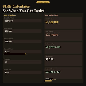 FIRE calculator showing when you can retire — enter current net worth, annual savings, annual expenses, expected return, current age and inflation rate to get your FIRE number, years to FIRE, retirement age, savings rate and projected portfolio. Interactive early retirement calculator browser tool, financial independence digital download.