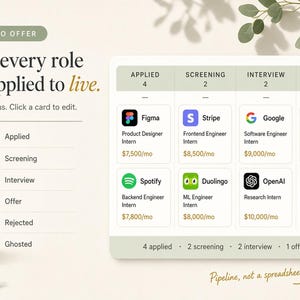 May include: A digital job application tracker interface featuring a Kanban board with columns for Applied, Screening, Interview, and Offer. It displays company logos like Figma, Stripe, Google, Airbnb, Spotify, Duolingo, and OpenAI with salary data.