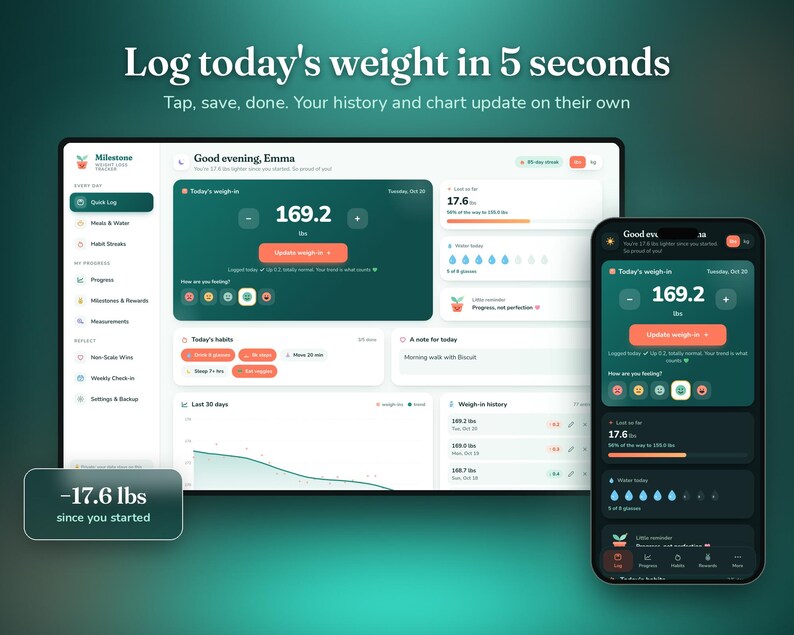 Weight Loss Tracker Digital Journal, Body Measurement Log, Weigh in ...