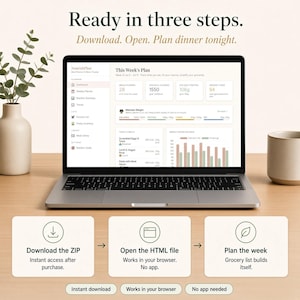 Pu&ograve; includere: Un portatile che mostra una dashboard per la pianificazione dei pasti con il testo Ready in three steps. Download. Open. Plan dinner tonight. Sotto ci sono tre riquadri che spiegano il processo: Download the ZIP, Open the HTML file e Plan the week.