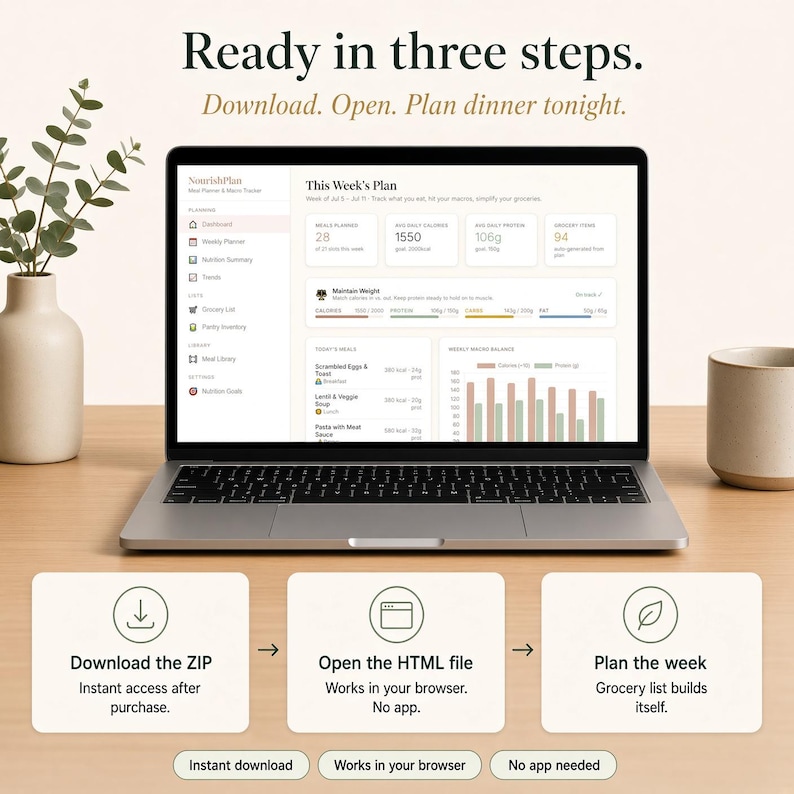 Pu&ograve; includere: Un portatile che mostra una dashboard per la pianificazione dei pasti con il testo Ready in three steps. Download. Open. Plan dinner tonight. Sotto ci sono tre riquadri che spiegano il processo: Download the ZIP, Open the HTML file e Plan the week.