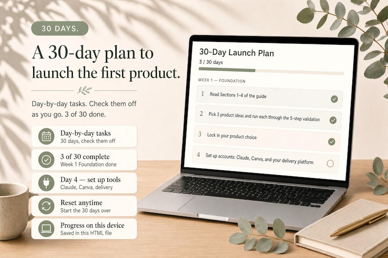 May include: A laptop displaying a 30-Day Launch Plan with a progress bar showing 3 of 30 days complete. The screen lists tasks including reading sections, picking product ideas, and setting up accounts. Text on the left outlines day-by-day tasks.