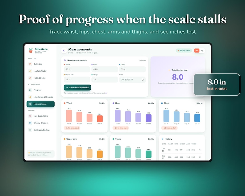 Weight Loss Tracker Digital Journal, Body Measurement Log, Weigh in ...