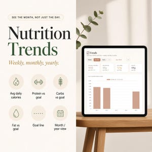 Pu&ograve; includere: Un tablet digitale che mostra un'interfaccia di monitoraggio nutrizionale con il testo Nutrition Trends, Weekly, monthly, yearly. Lo schermo presenta schede dati per calorie, proteine, carboidrati e grassi, insieme a un grafico a barre.