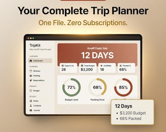 Travel Planner Interactive Trip Itinerary Packing List Budget Tracker Browser Tool Vacation Planner Trip Organizer No App No Subscription