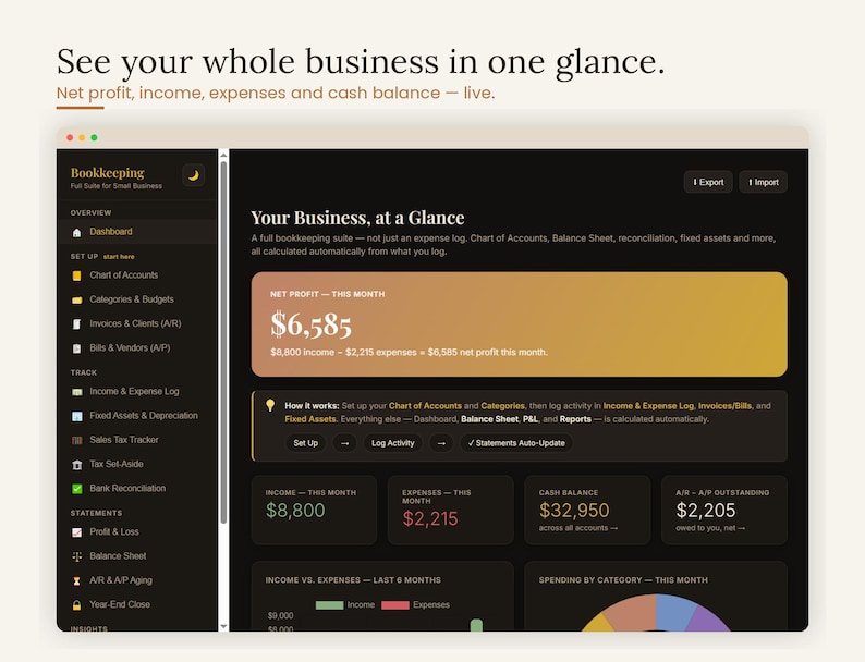 Bookkeeping template dashboard showing your whole business in one glance — net profit, income, expenses, cash balance, expense categories and monthly trend charts, all live. Interactive small business accounting template with automatic totals for freelancers, self-employed owners, Etsy shops and side hustles, a QuickBooks alternative you own outright, bookkeeping digital download, browser based, no app or subscription needed.