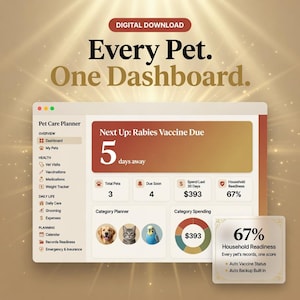 May include: A digital pet care planner dashboard interface featuring sections for overview, health, daily life, and planning. It displays pet records, a rabies vaccine reminder, spending metrics, and a household readiness score of 67 percent.