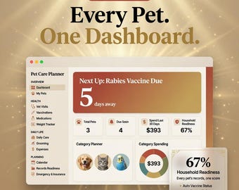 Pet Care Planner Interactive Pet Tracker Vet Vaccination Log Weight Expense Tracker Multi Pet Dog Cat Organizer Browser Tool No App Needed