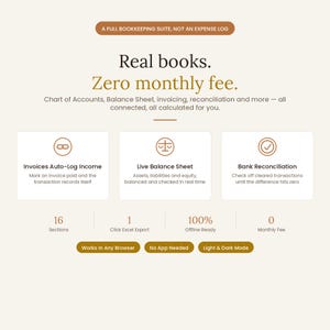 Small business bookkeeping template hero slide reading Real Books Zero Monthly Fee. Interactive accounting template with chart of accounts, balance sheet, invoicing and bank reconciliation all connected and calculated for you — invoices auto-log income, live balance sheet, one-click Excel export. 16 sections, works in any browser, no app needed, no monthly fee. A full bookkeeping suite, not an expense log.