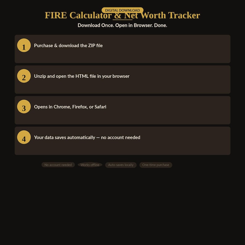 How the FIRE calculator and net worth tracker works: purchase and download the ZIP file, unzip and open the HTML file in your browser — opens in Chrome, Firefox or Safari — and your data saves automatically, no account needed. Early retirement planner digital download, works offline, saves locally, one-time purchase. Ideal for anyone tracking savings rate, net worth and retirement goals.