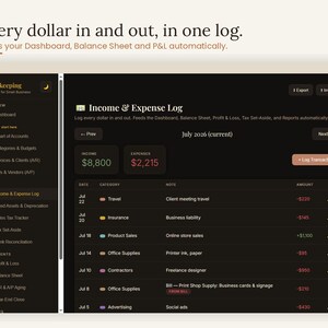 Income and expense log recording every dollar in and out in one place — each transaction feeds the dashboard, balance sheet and profit and loss automatically. Interactive bookkeeping and expense tracking template for small business owners, freelancers, contractors and side hustles, self-employed accounting digital download, browser based, no spreadsheet formulas to break.