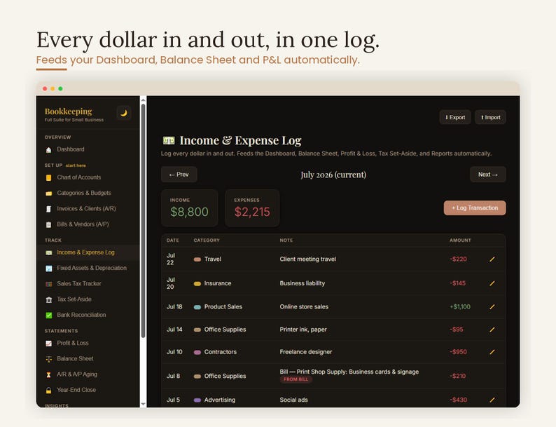 Income and expense log recording every dollar in and out in one place — each transaction feeds the dashboard, balance sheet and profit and loss automatically. Interactive bookkeeping and expense tracking template for small business owners, freelancers, contractors and side hustles, self-employed accounting digital download, browser based, no spreadsheet formulas to break.