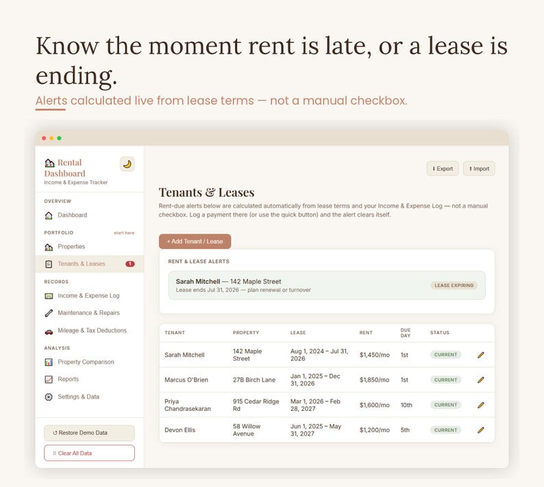 Rental Property Tracker Interactive Landlord Management Dashboard Rent ...