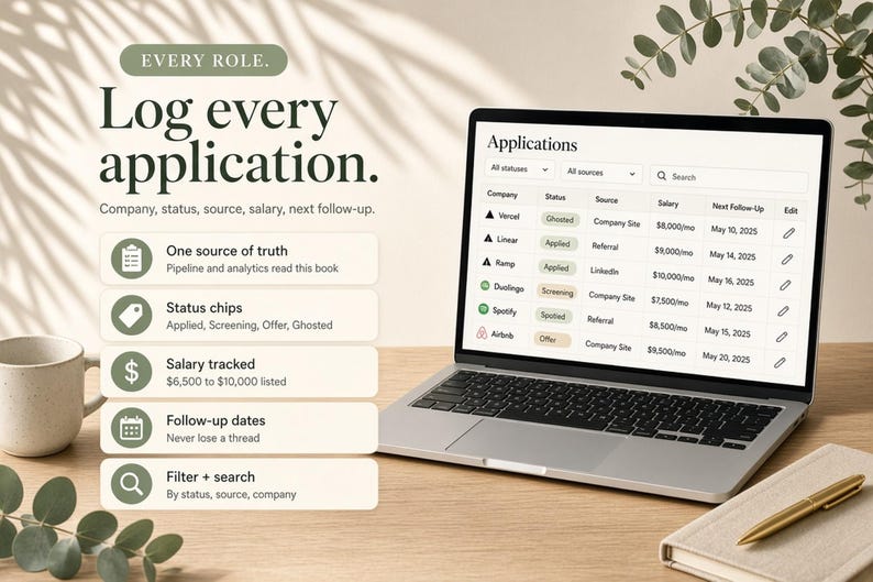 May include: A laptop displaying an application tracking dashboard with columns for company, status, source, salary, and follow-up. Text includes 'EVERY ROLE. Log every application.' and a list of features like 'One source of truth' and 'Status chips'.