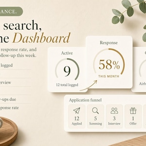 May include: A digital dashboard interface displaying job application metrics with text reading One Glance, Your search, on one Dashboard, Active 9, Response 58% this month, Offers 1, and an application funnel showing Applied, Screening, Interview, Offer, and Accepted.
