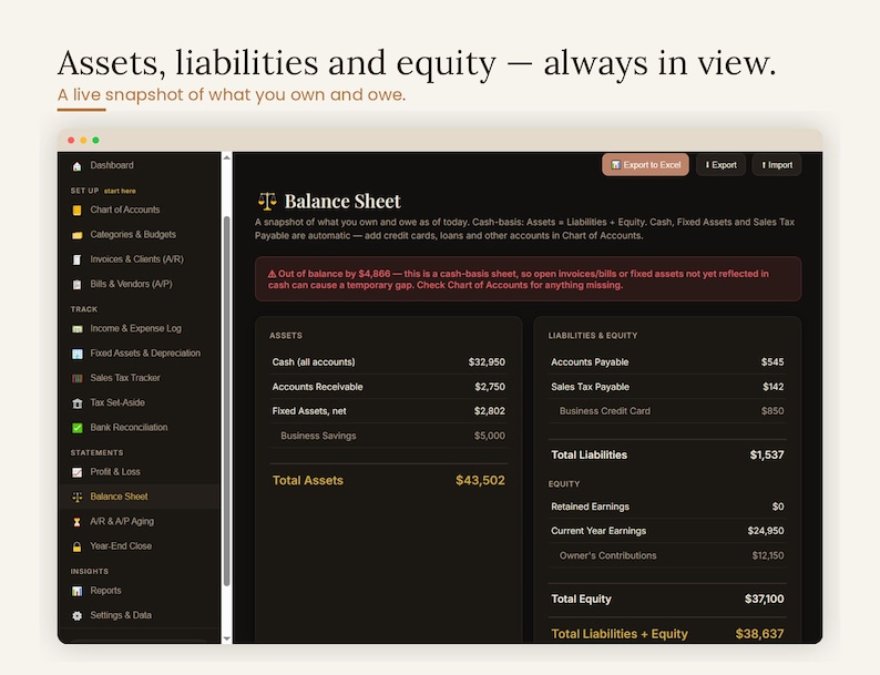 Live balance sheet with assets, liabilities and equity always in view — cash, receivables, fixed assets, payables, sales tax and retained earnings in a snapshot of what you own and owe. Interactive balance sheet inside the small business bookkeeping template for freelancers and self-employed owners, accounting digital download, browser based, no monthly fee.