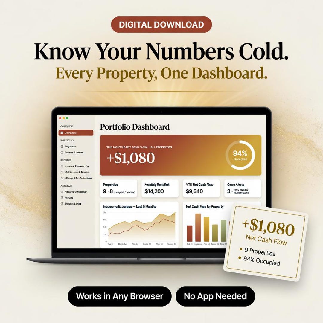Rental Property Tracker Interactive Landlord Management Dashboard Rent ...