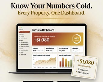 Rental Property Tracker Interactive Landlord Management Dashboard Rent Tracker Tenant Lease Log Cash Flow Real Estate Investor No App Needed
