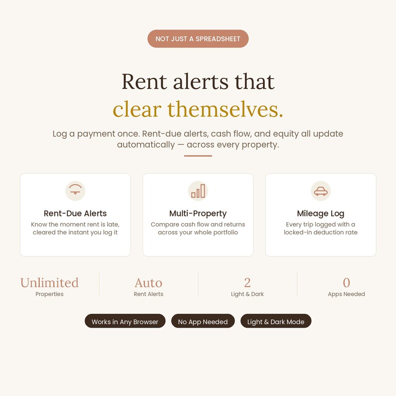 Rental Property Tracker Interactive Landlord Management Dashboard Rent ...