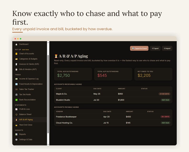 Accounts receivable and accounts payable aging report — know exactly who to chase and what to pay first, every unpaid invoice and bill bucketed by how overdue. Interactive AR and AP aging tracker inside the small business bookkeeping template for freelancers and service businesses managing cash flow, accounting digital download, browser based, no app needed.