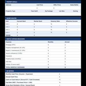 Investment Property Analysis Printable | Instant Download PDF | ZensationalPrints