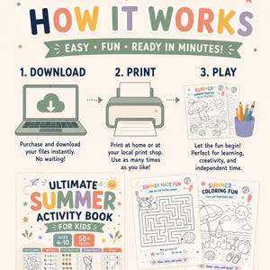 Peut inclure: Un graphique p&eacute;dagogique intitul&eacute; HOW IT WORKS illustrant trois &eacute;tapes : 1. DOWNLOAD avec une ic&ocirc;ne d'ordinateur, 2. PRINT avec une imprimante, et 3. PLAY avec des pages &agrave; colorier. Ci-dessous, une couverture de livre d'activit&eacute;s et deux pages.