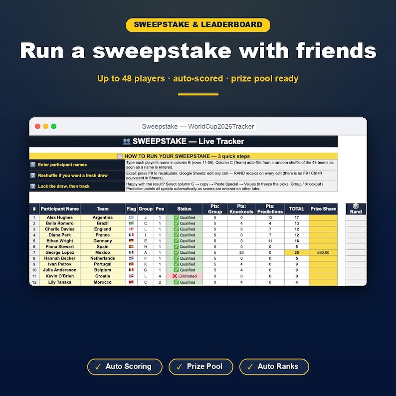 World Cup 2026 Tracker Spreadsheet | Sweepstake, Predictions, Auto ...