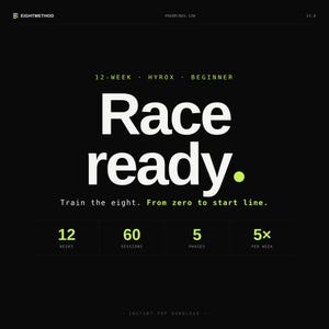 Puede incluir: Gráfico negro con texto blanco que dice "Race ready". La imagen también incluye el texto "12-week Hyrox Beginner" y "Train the eight. From zero to start line". El texto adicional incluye "12 semanas, 60 sesiones, 5 fases, 5x por semana."