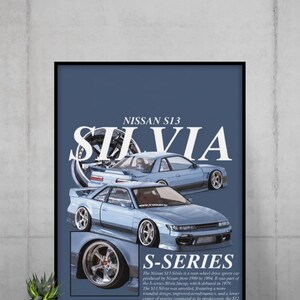 Könnte beinhalten: Ein Poster mit einem hellblauen Nissan S13 Silvia Sportwagen, mit dem Text NISSAN S13 SILVIA, S-SERIES und einem Absatz zur Fahrzeuggeschichte. Das Design enthält mehrere Ansichten des Autos sowie eine Nahaufnahme eines Rades.