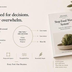 Peut inclure: Un livret informatif blanc intitul&eacute; Stop Food Waste System avec un artichaut sur une assiette en couverture. La page contient du texte incluant Designed for decisions, Not for overwhelm, One Tool One Decision, et des ic&ocirc;nes pour Editorial Design, Purposeful Spaces, Thoughtful Flow, et Beautifully Simple.