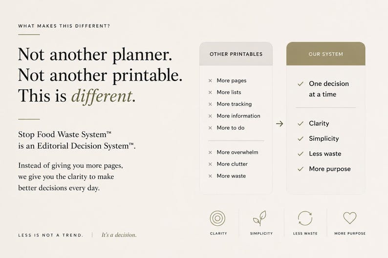 Peut inclure: Un tableau comparatif graphique intitul&eacute; Stop Food Waste System. La partie gauche liste Other Printables avec des croix devant more pages, lists, tracking, information et to-do. La partie droite liste Our System avec des coches pour one decision at a time, clarity, simplicity, less waste et more purpose.
