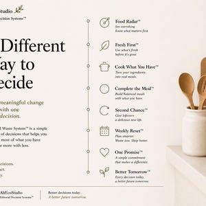Peut inclure: Une affiche beige intitul&eacute;e A Different Way to Decide par AltEcoStudio. Elle pr&eacute;sente le Stop Food Waste System avec huit ic&ocirc;nes et descriptions. &Agrave; droite, un pot en c&eacute;ramique blanche contient deux cuill&egrave;res en bois pr&egrave;s d'une planche.