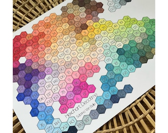 Hexchart decotime alcoholmarkers