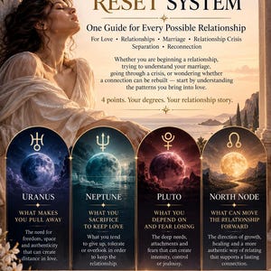 May include: A book cover titled The Relationship Reset System by Amalthea. It features a person looking upward, four circular celestial icons labeled Uranus, Neptune, Pluto, and North Node, and descriptive text about relationship patterns.