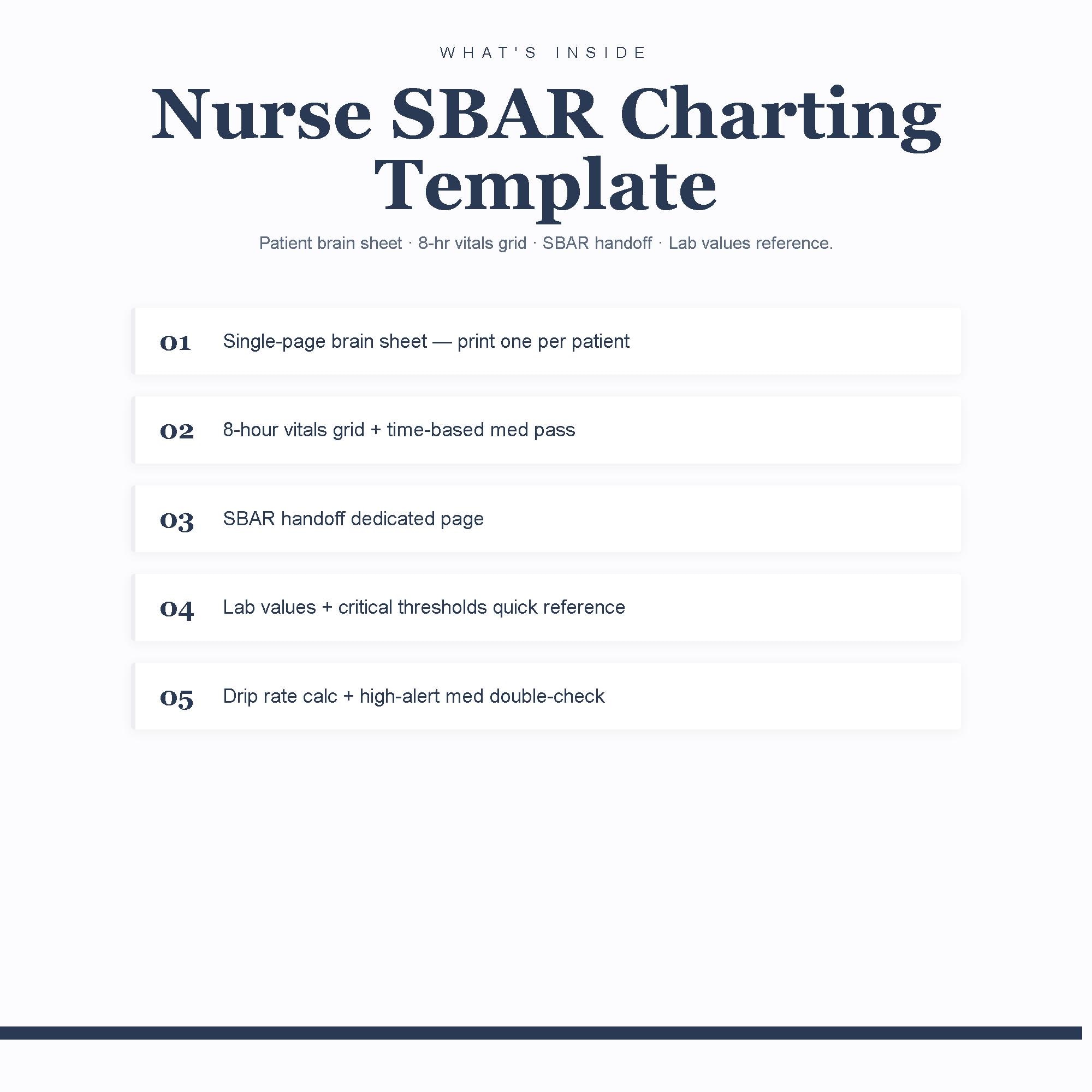 Lab Quick Charting Nurse SBAR Charting Template, Patient Brain Sheet, Lab Values, Drip ...