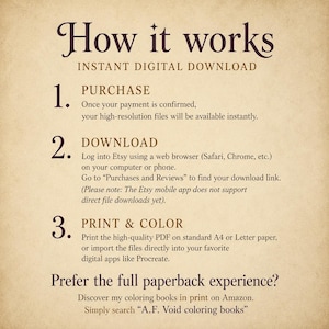 May include: An informational graphic titled How it works with dark brown text on a light beige background. It outlines three steps for an instant digital download: purchase, download, and print and color, plus a note about paperback books.