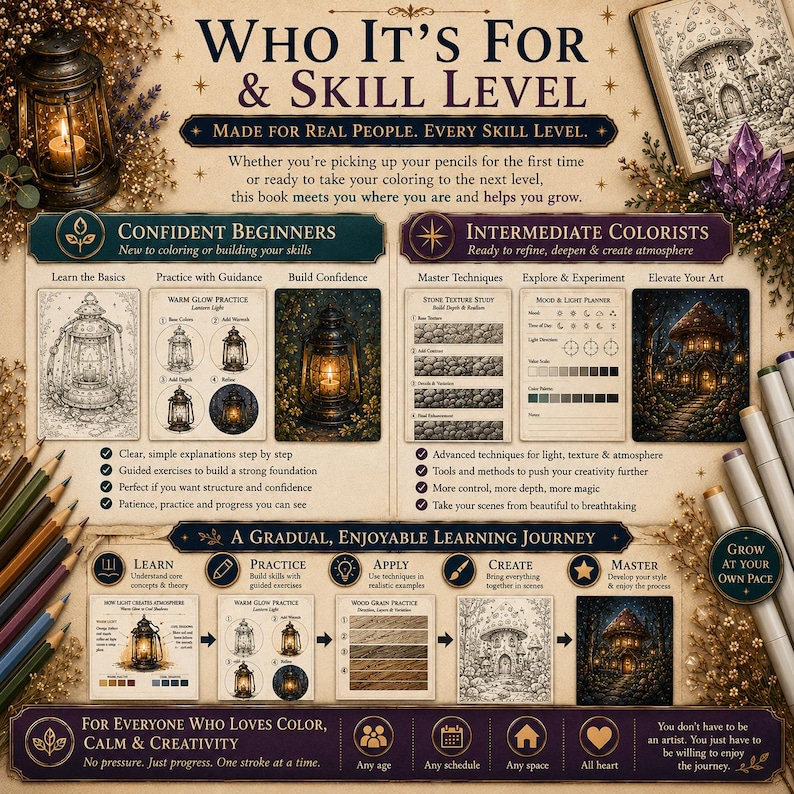 Puede incluir: Una gu&iacute;a instructiva para un libro de colorear titulado Who It's For & Skill Level, con secciones para principiantes y coloristas intermedios. Incluye diagramas para practicar linternas y vetas de madera, junto con l&aacute;pices de colores y marcadores.
