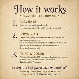 May include: An informational graphic titled How it works with dark brown text on a light beige background. It outlines three steps for an instant digital download: purchase, download, and print and colour, plus a note about paperback books.