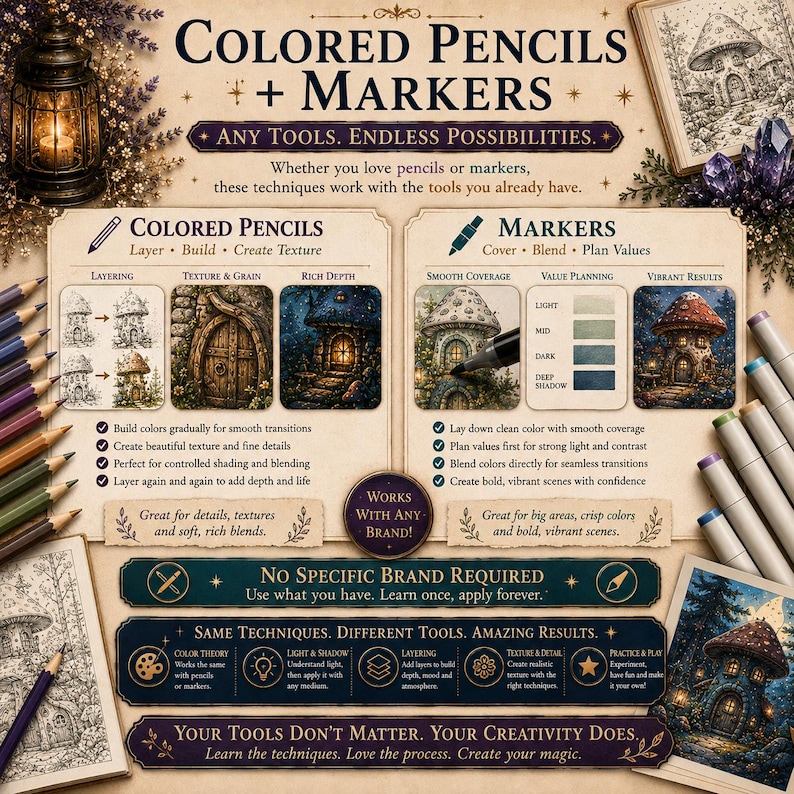 Puede incluir: Una gu&iacute;a art&iacute;stica titulada Colored Pencils + Markers que presenta t&eacute;cnicas de capas, textura y mezcla. El dise&ntilde;o incluye diagramas de casas de hongos, tablas de valores de color y texto que explica c&oacute;mo usar las herramientas de dibujo.