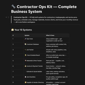 Puede incluir: Documento digital de tema oscuro titulado "Contractor Ops Kit - Complete Business System". Enumera 10 sistemas para contratistas, incluyendo seguimiento de trabajos, facturación y paneles de ingresos. Diseñado para Notion.