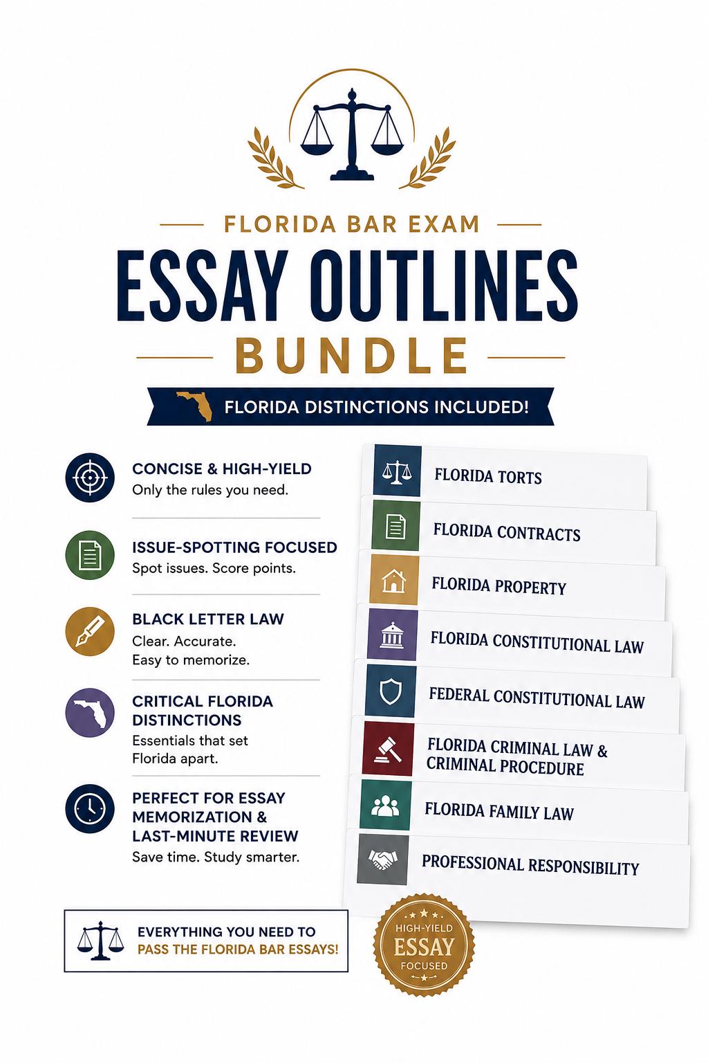 Florida Bar Essay Outlines Bundle | July 2026 FL Bar Exam (see Item Details) - Etsy