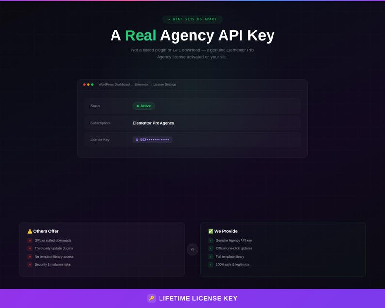 May include: A digital graphic with the text "A Real Agency API Key". The image shows a WordPress dashboard with an active Elementor Pro Agency license. The graphic compares features of the product with those of competitors.