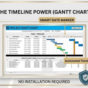 Könnte beinhalten: Ein digitales Gantt-Diagramm mit dem Titel "The Timeline Power (Gantt Chart)" mit einem "Smart Date Marker" und einer "Automated Timeline". Das Diagramm zeigt Projektaufgaben, Start- und Enddaten sowie den Prozentsatz der Fertigstellung.