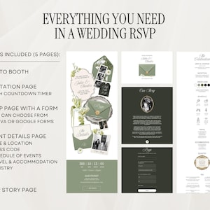 May include: A digital wedding RSVP template set featuring five pages including a photo booth, invitation with countdown timer, RSVP form, event details, and story page. The design uses sage green and white with elegant typography and floral accents.