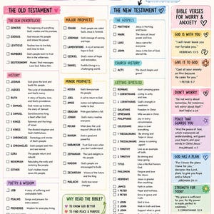 May include: A colorful, illustrated Bible table of contents chart featuring sections for the Old and New Testaments, lists of books with checkboxes, and Bible verses for anxiety. The design includes a rainbow, hearts, and stars.